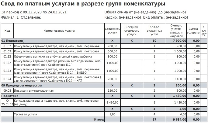 analytical_data_13